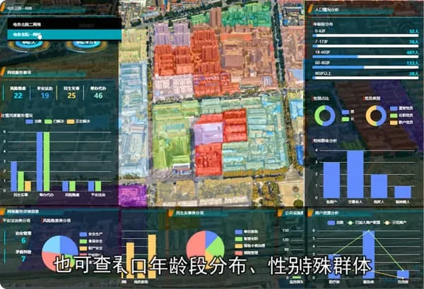 某街道办智慧社区项目